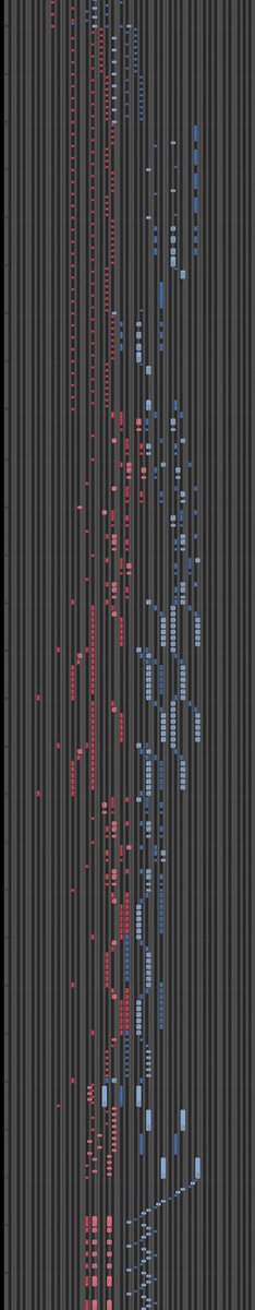 RabiShan's tweet photo. Synthesiaなどのピアノロール譜面動画の
指定時間内を解析してフレーム毎結合していき一枚の画像を作成するアプリを
自分が欲しかったからなんとなく作ってる https://t.co/aRUjEuobTL