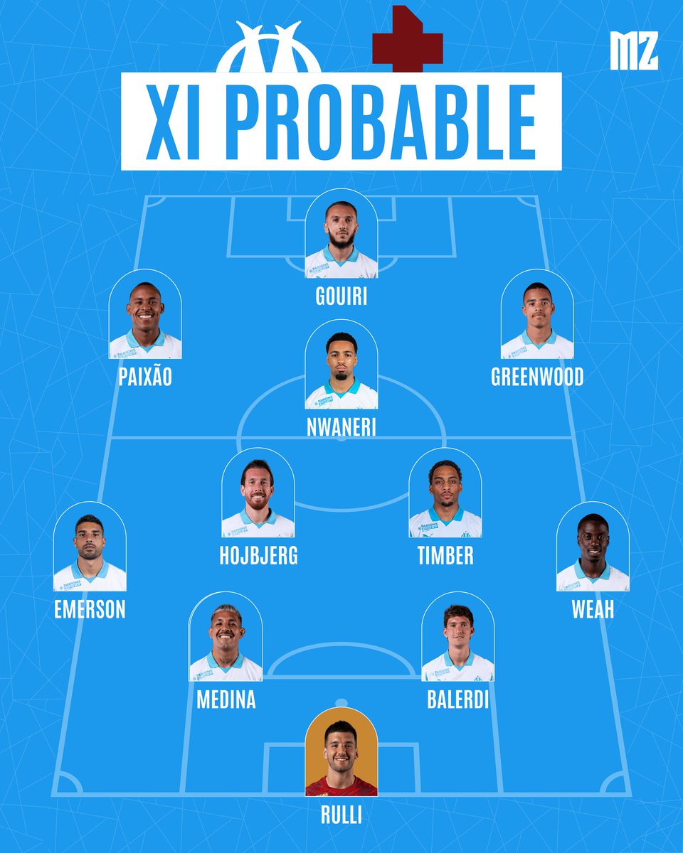 Massilia Zone tweet media