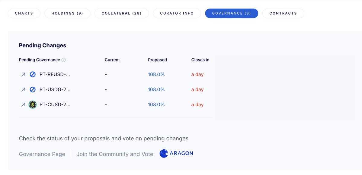 Term Labs tweet media