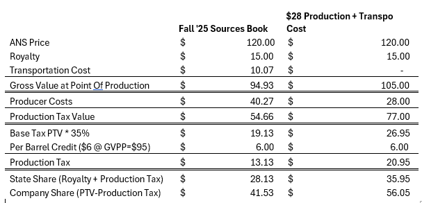 Brett Watson tweet media