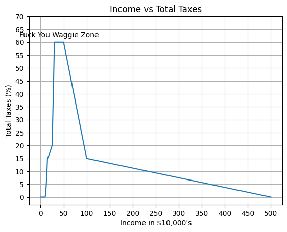 Papa Alpaca | Grand Inquisitor tweet media