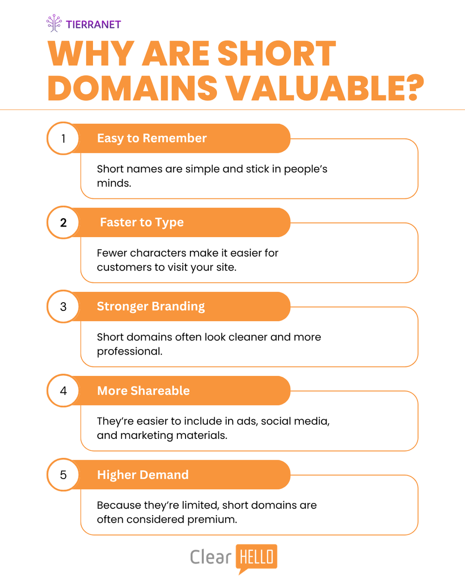 clearhello tweet media