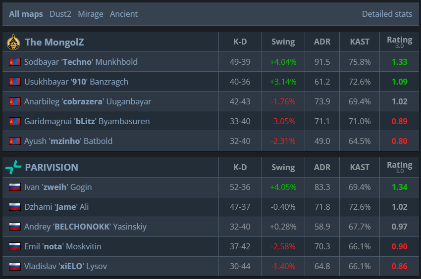Mauisnake tweet media