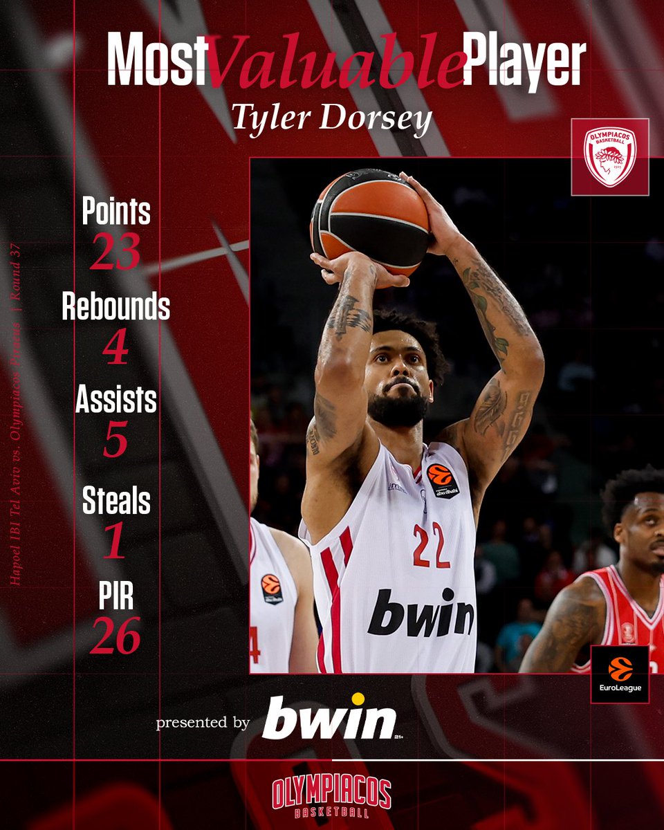 Olympiacos B.C. tweet media