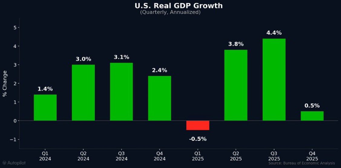 Edgar Waring tweet media