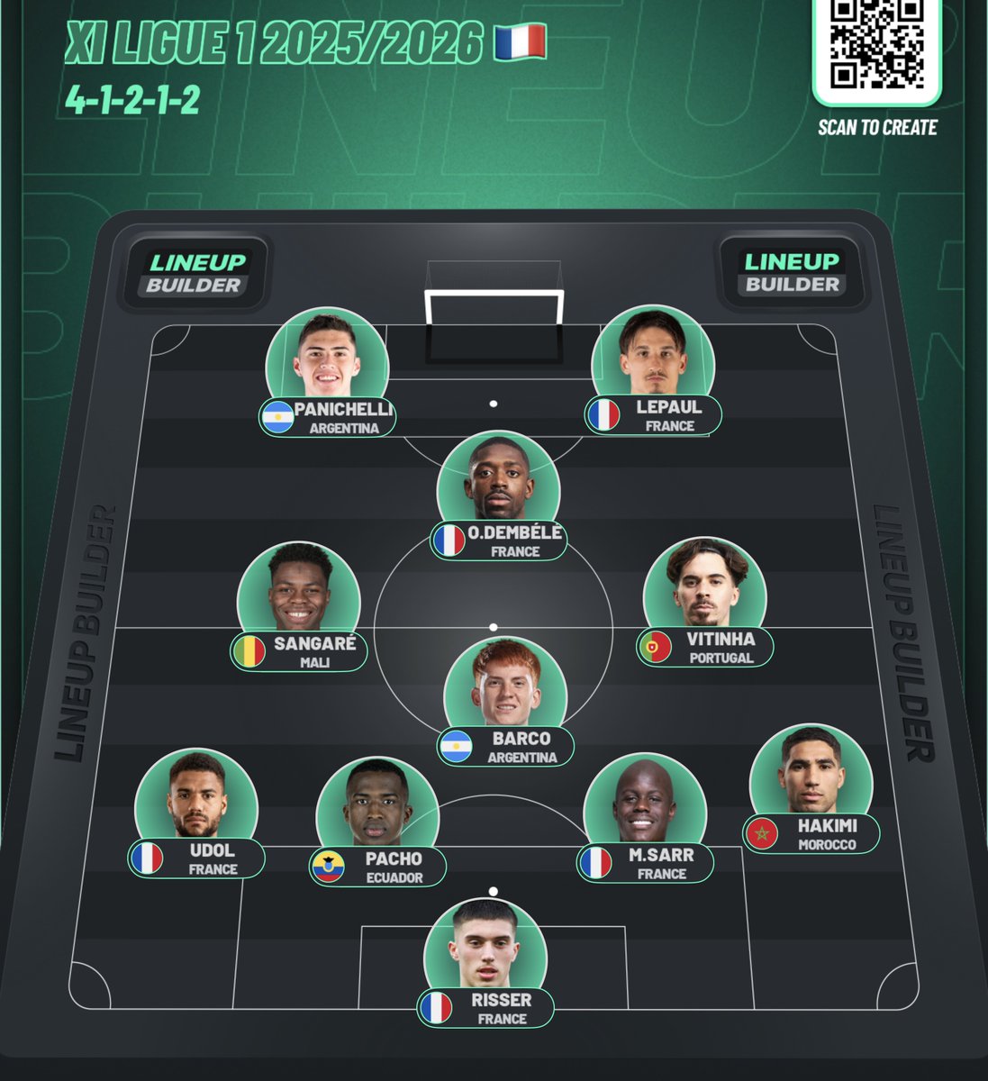 𝙏𝙤𝙙𝙞𝙗𝙚𝙖𝙪 🇸🇳 tweet media