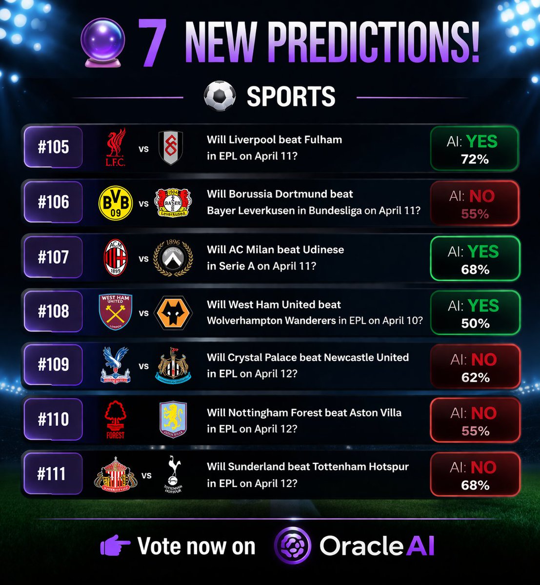 OracleAI Predict tweet media