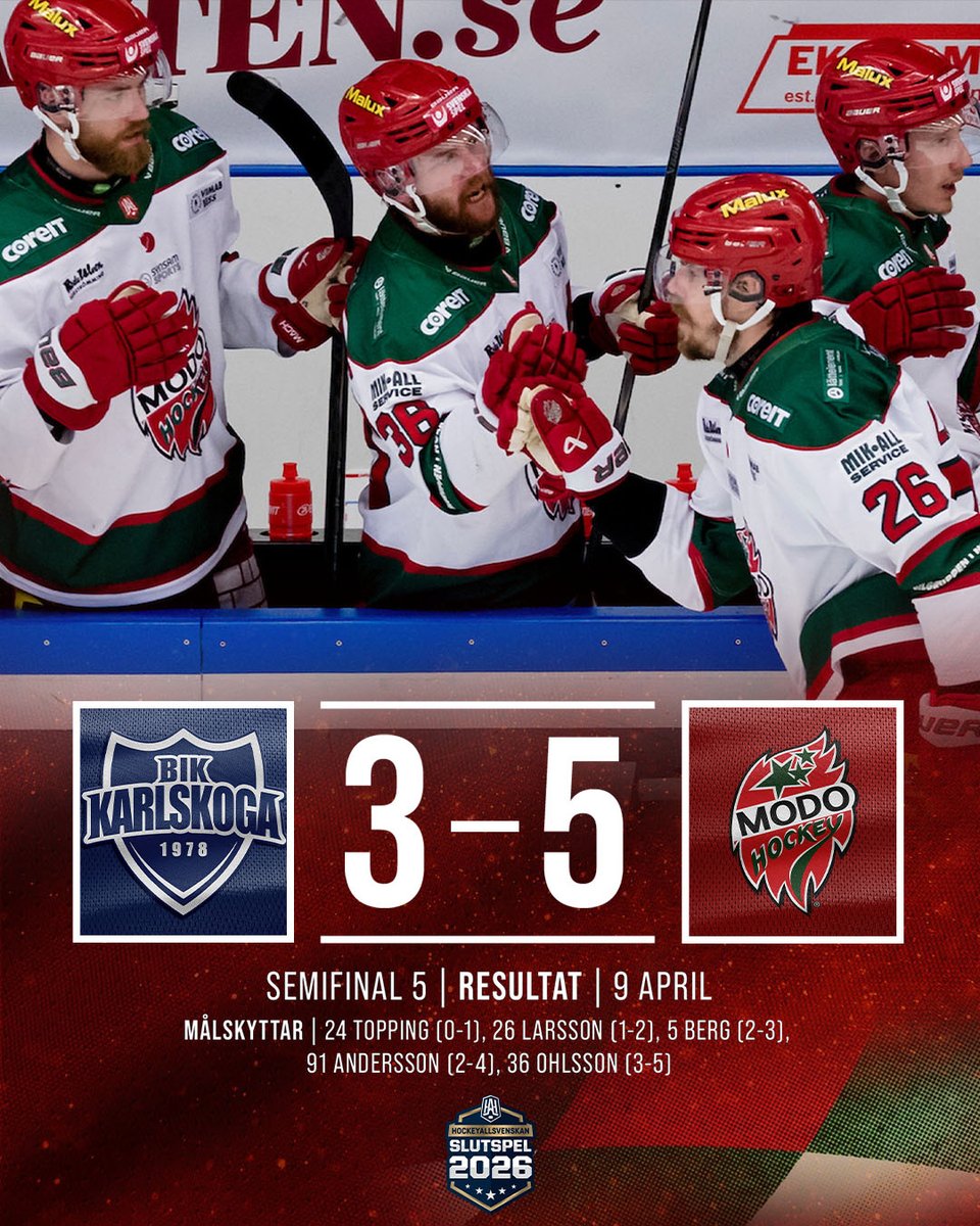 MoDo Hockey tweet media