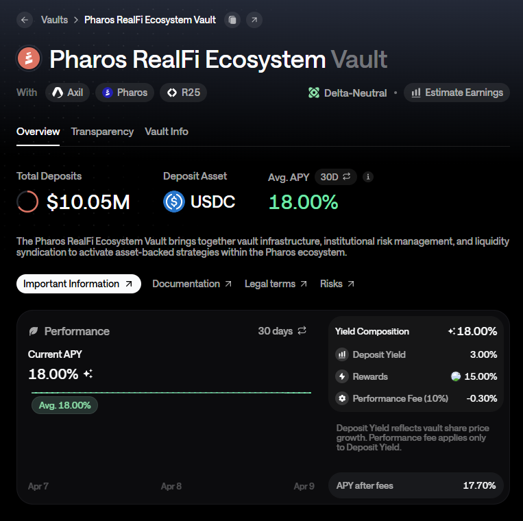 Crypto Crumbs tweet media