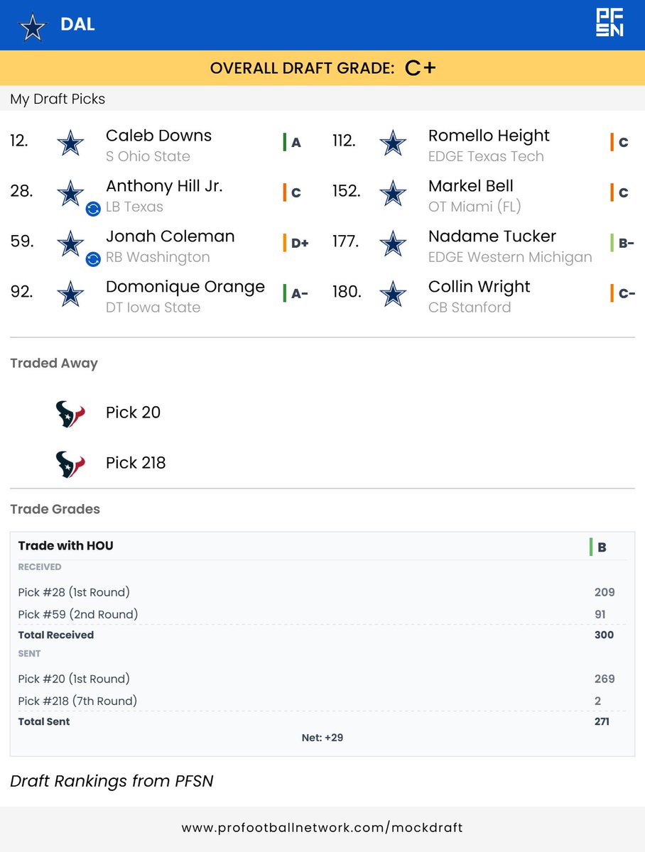 Lou’s Takes ✭ tweet media