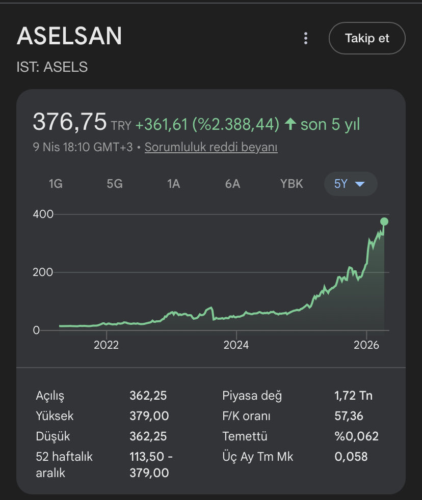 Trakyacel🇧🇬🇰🇵 tweet media