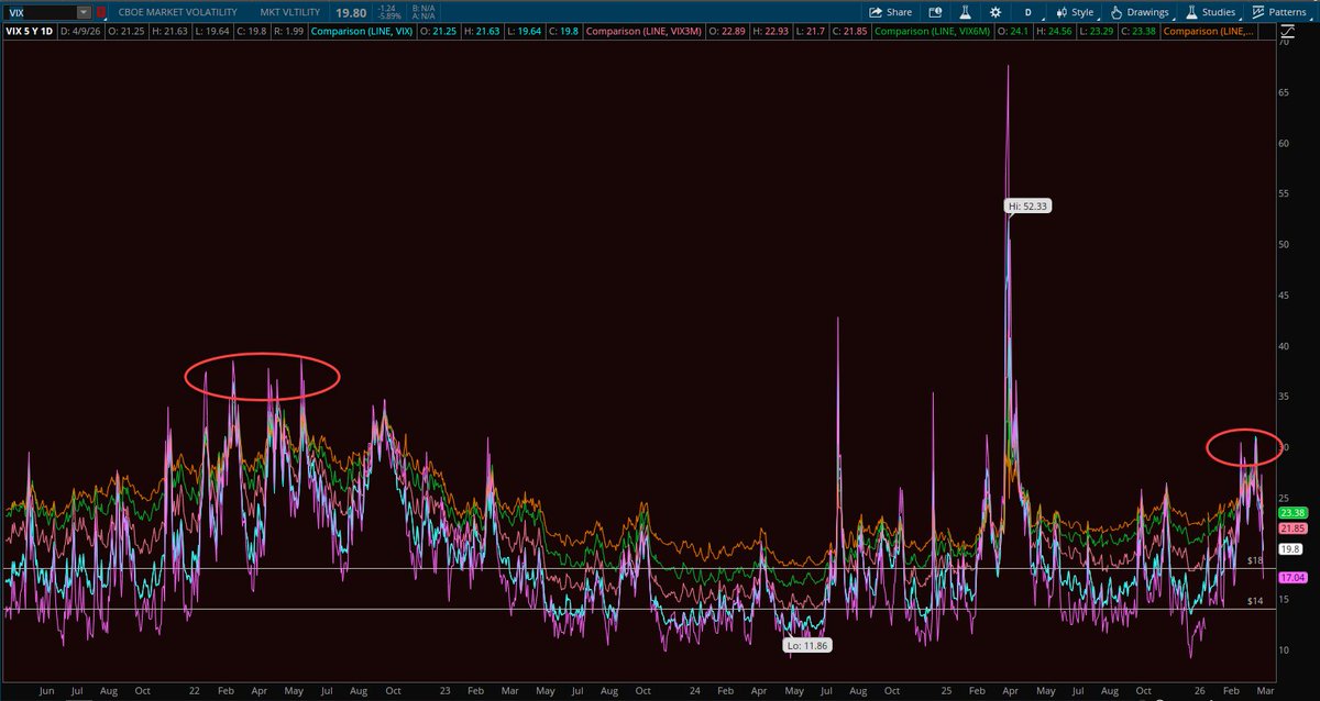 Doublewide Capital LLC tweet media