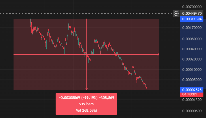 @Xsolana tweet media