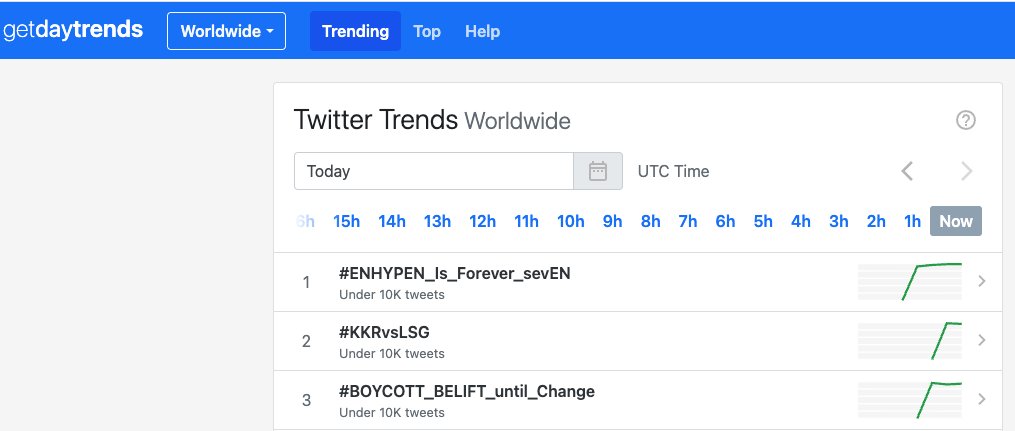 Enhypen is SEVEN 7 tweet media