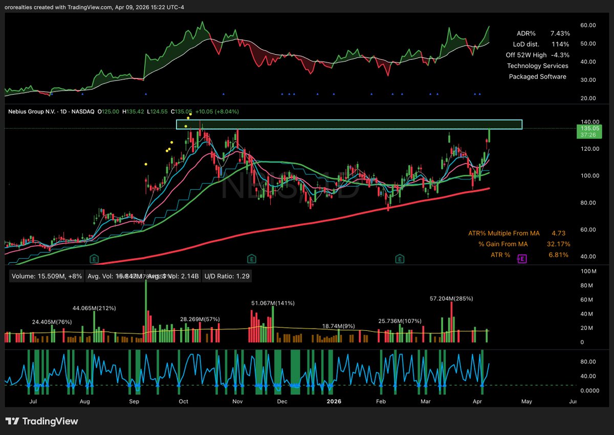 Francesco tweet media