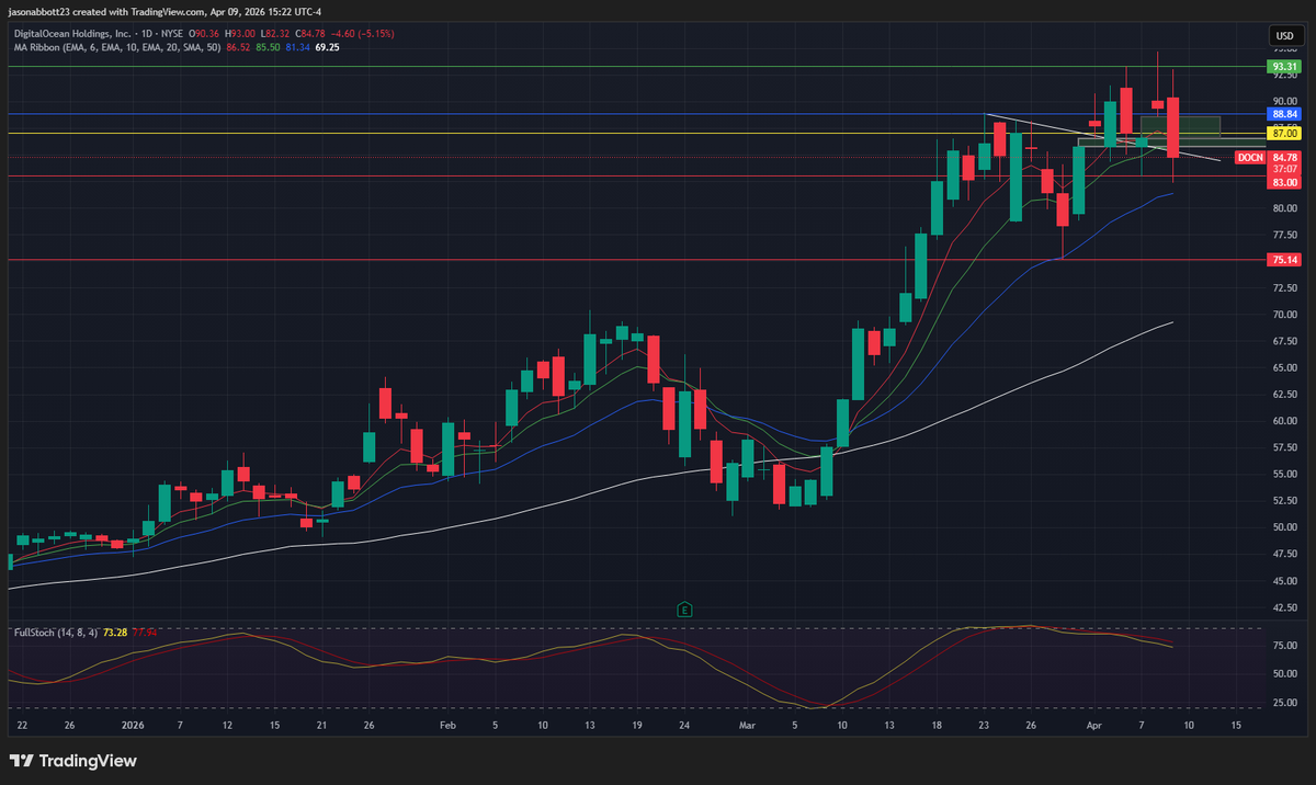 Jason Abbott tweet media