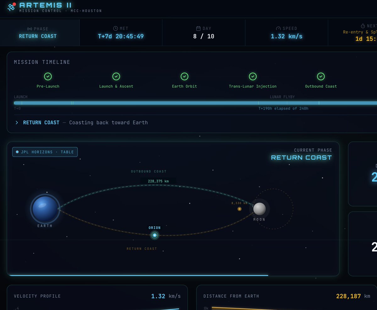 nifty, bitcoin++ villains 🇺🇸 Apr 23+24 tweet media