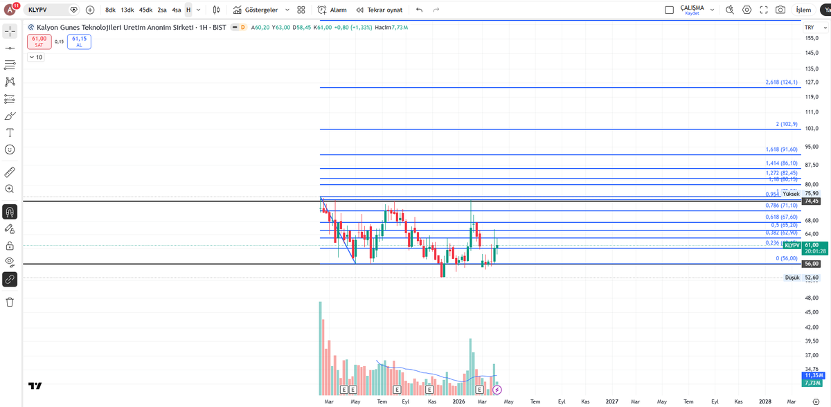 𝕱𝖎𝖇@𝖙𝖗𝖊𝖓𝖉 tweet media