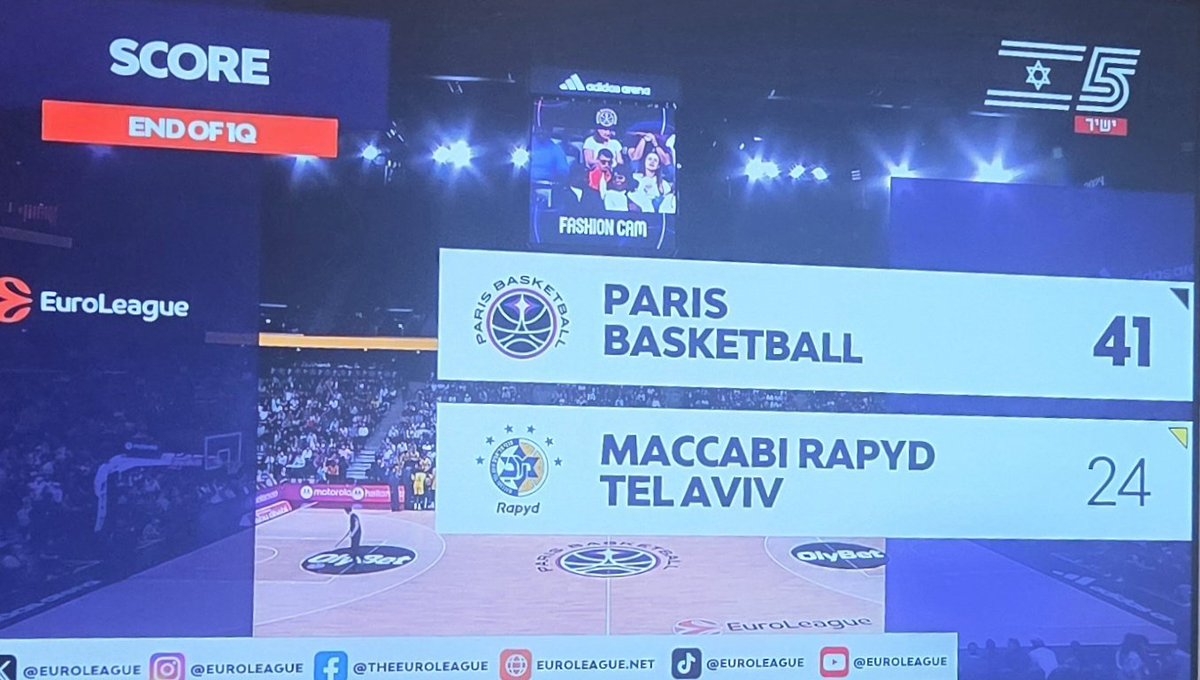 Gal 🇮🇱 tweet media