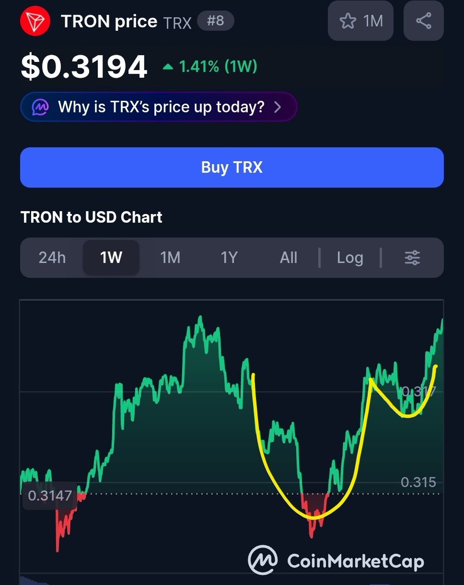 TRXSquad's tweet image. If this shit ain't gonna send us to the moon I dont know what will 🤣
#Tron #TRX 🚀