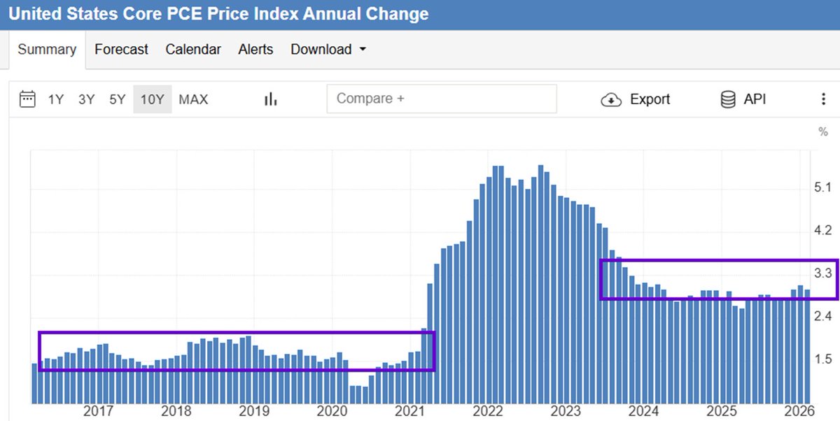 Todd Speed tweet media