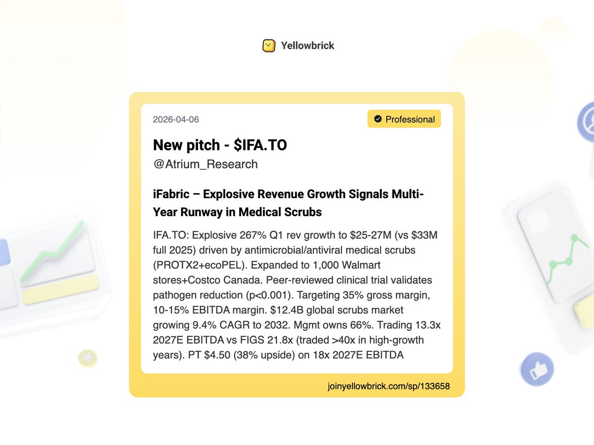 Yellowbrick Investing tweet media