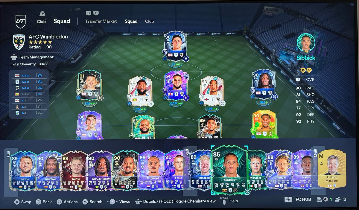 Scouting Hive tweet media