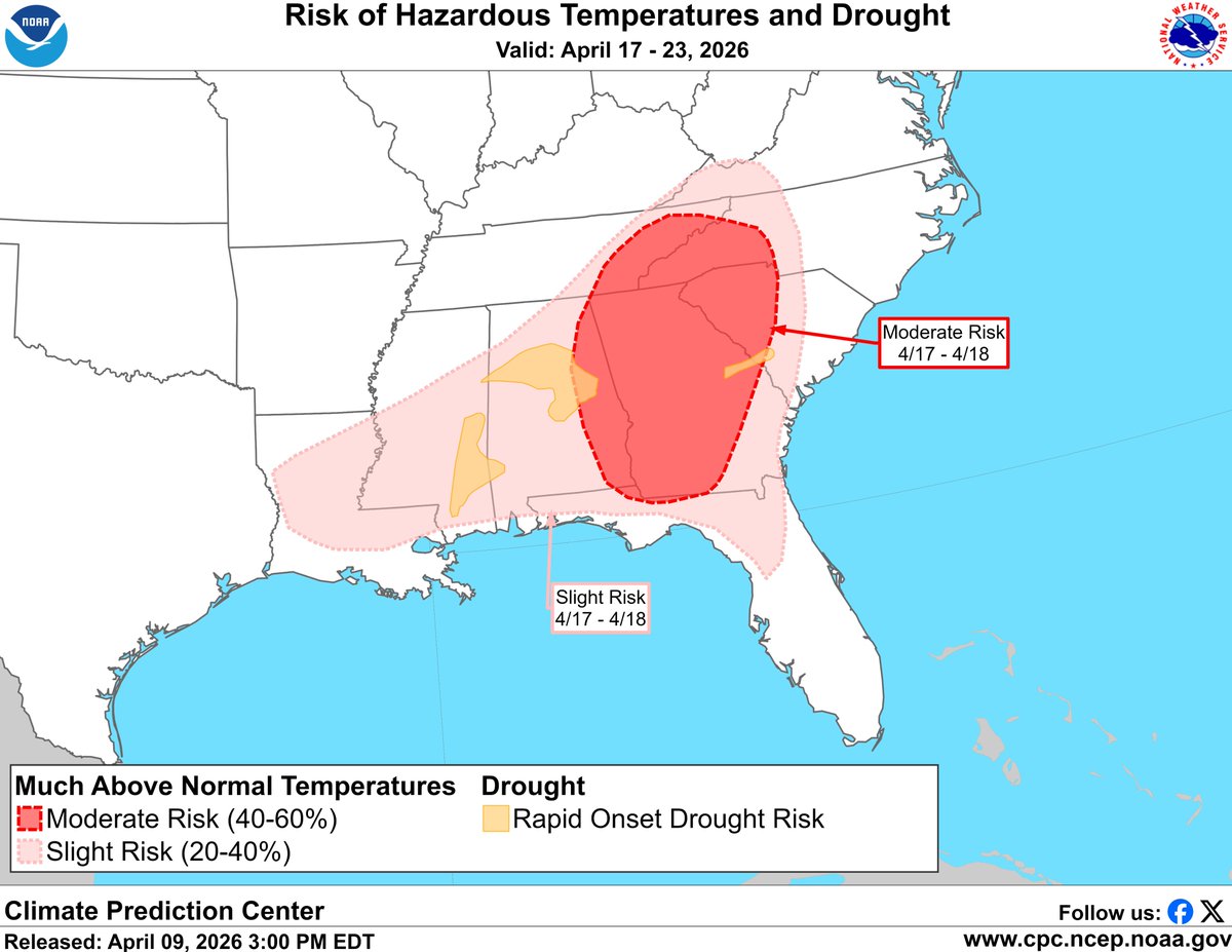 NWS Climate Prediction Center tweet media