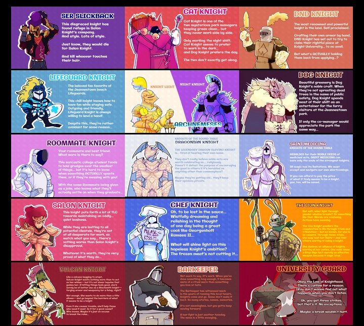 DATE KNIGHT RPG (79% FUNDED!!!!!!!) tweet media