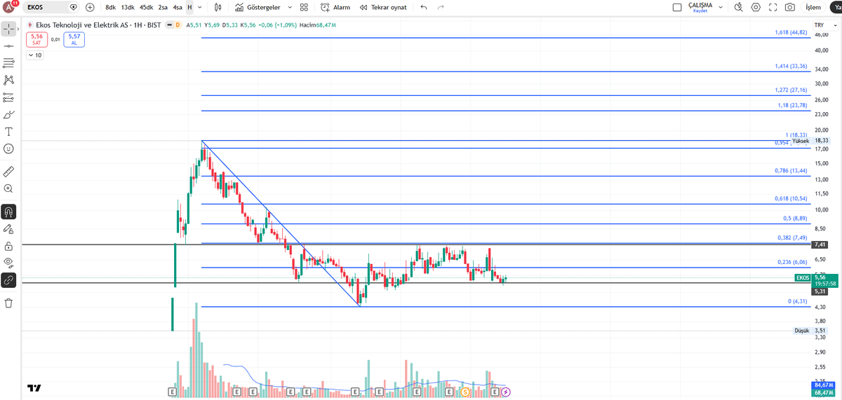 𝕱𝖎𝖇@𝖙𝖗𝖊𝖓𝖉 tweet media