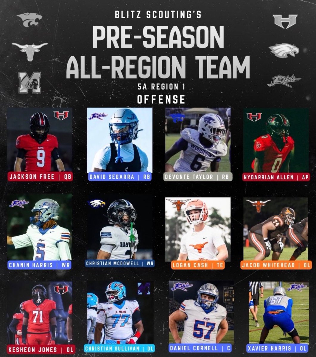 Xavier Harris tweet media