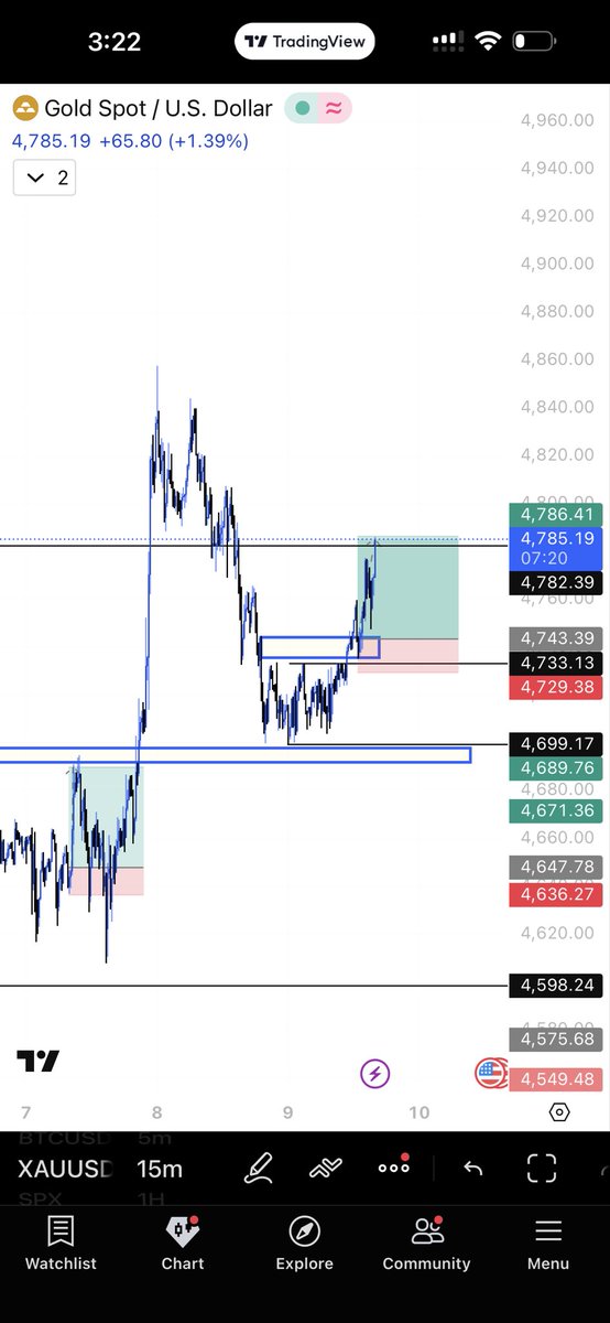 Anjin Trade tweet media