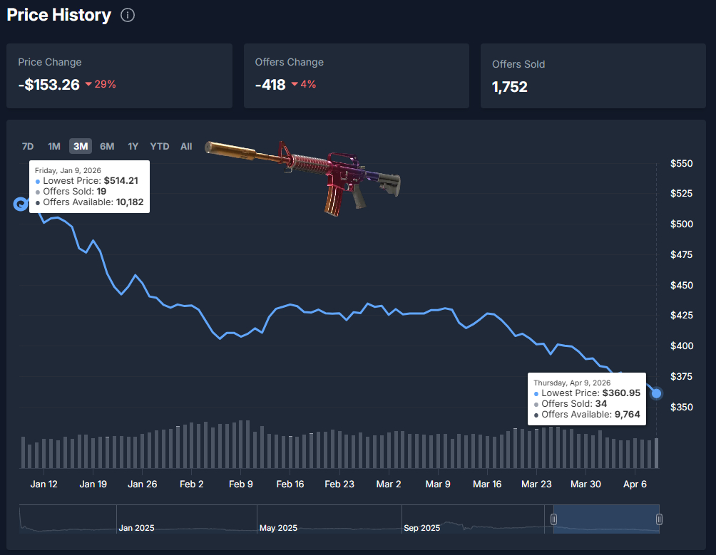 titan.holo tweet media