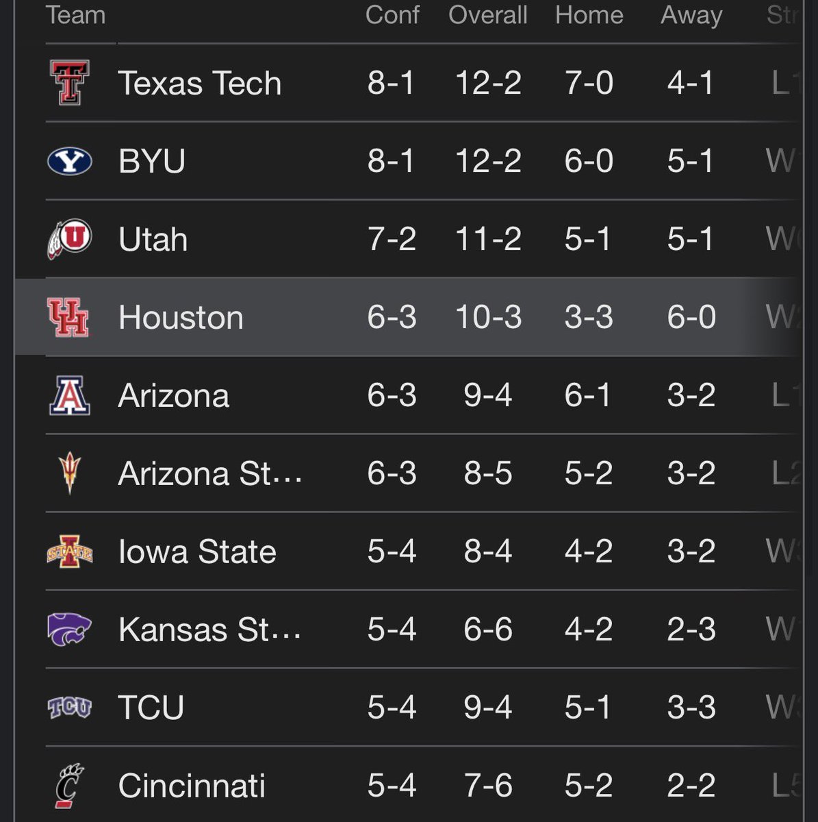 Cyclone_everyday tweet media