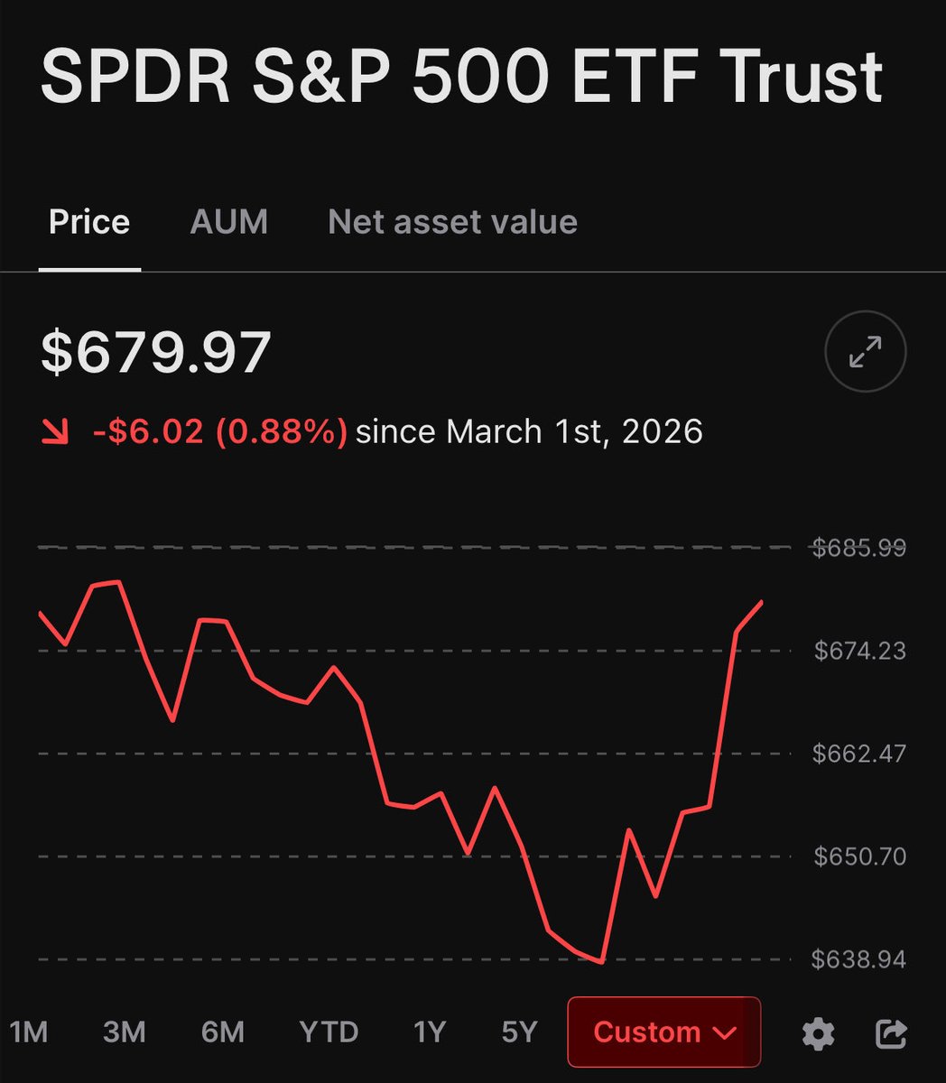 Robert (infra 🏛️⌛️) tweet media