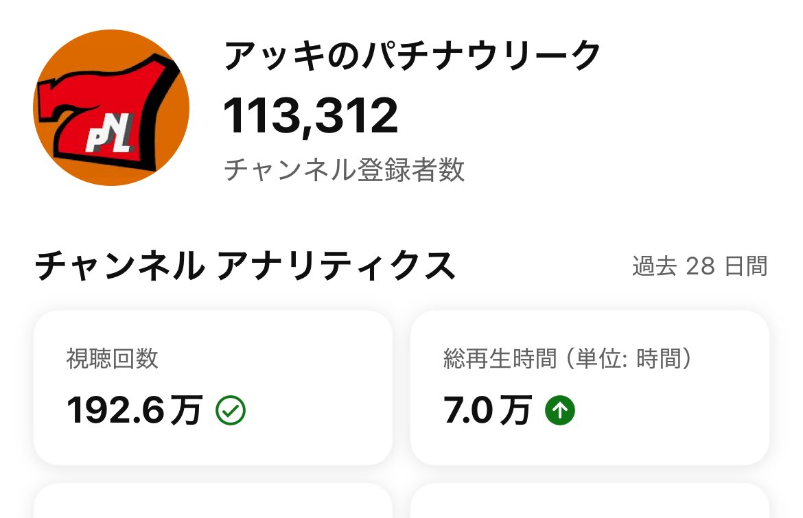 アッキのパチナウリーク tweet media