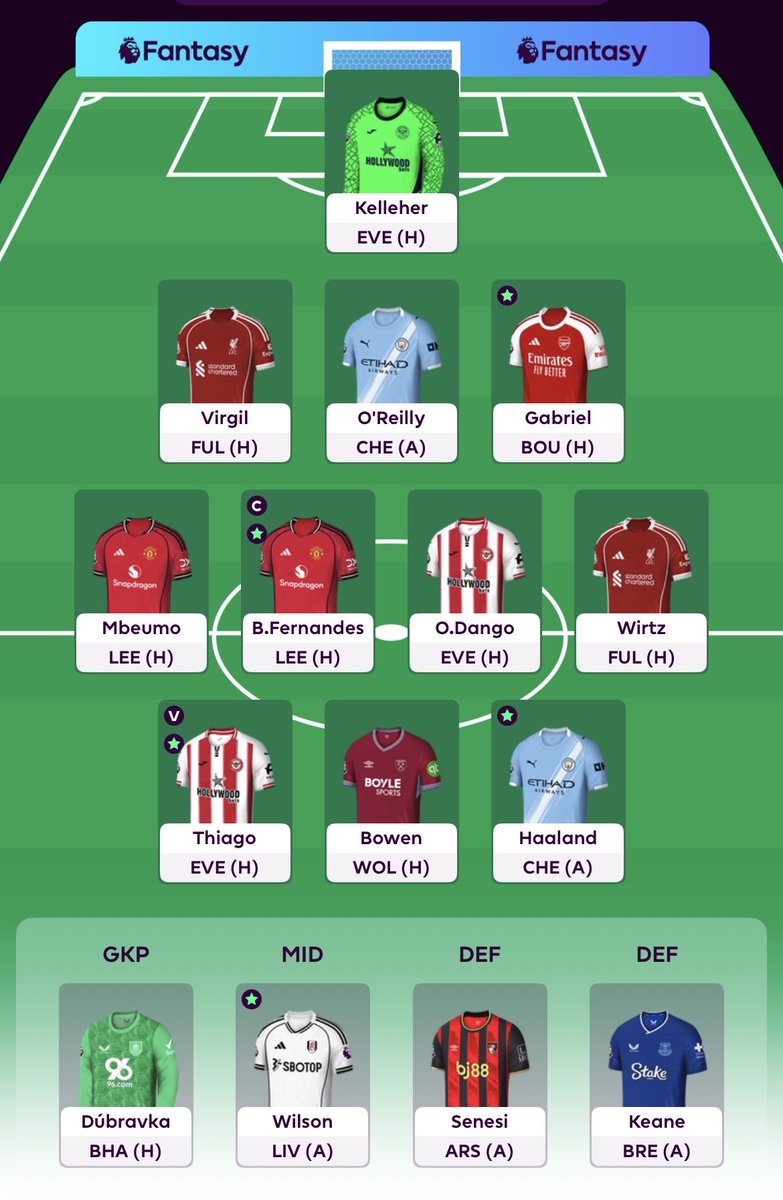 azzielee's tweet photo. @Pras_fpl Wirtz > Cunha ? For a one game week punt?

On WC33, FH34, BB35, TC36 with 4FT right now https://t.co/2aalcogwlx