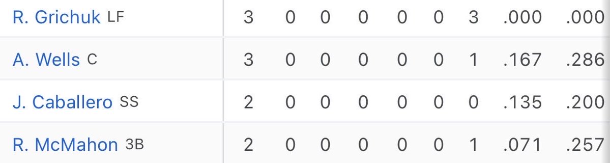 Mack Schrock tweet media