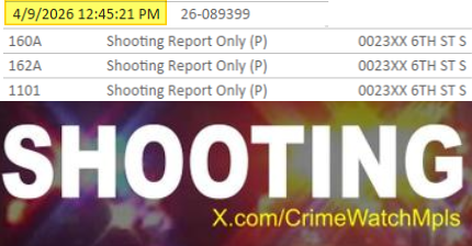CrimeWatchMpls's tweet photo. Minneapolis - SHOOTING. One who was shot showed up at Fairview Riverside before 1 p.m. https://t.co/Kh2R9fN8vu