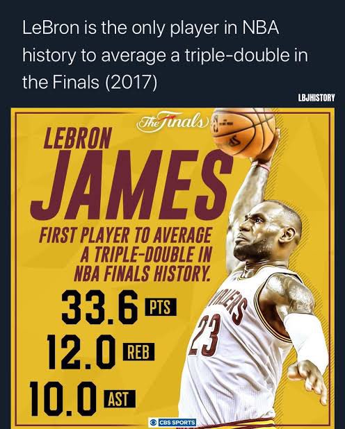 LeBron “The Hammer” James tweet media