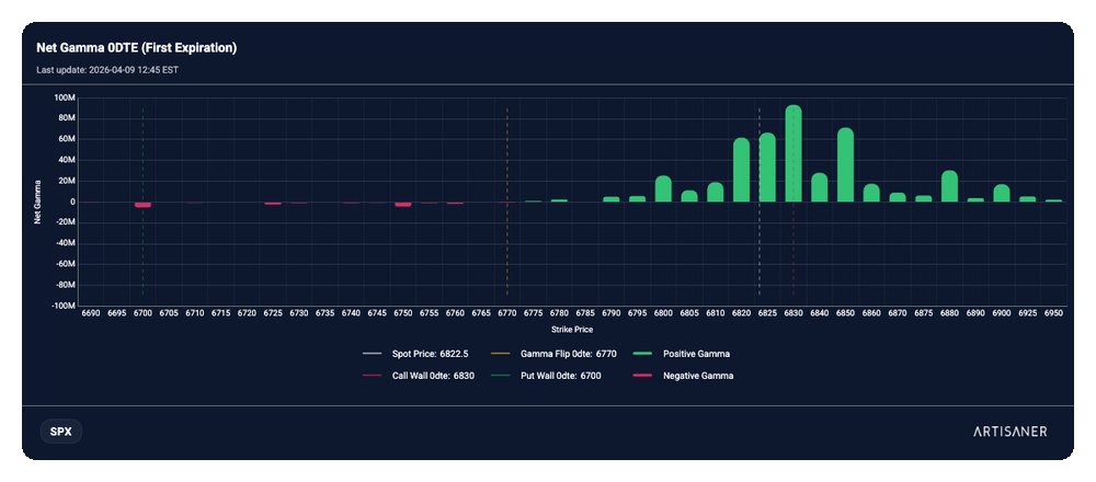 Artisaner tweet media