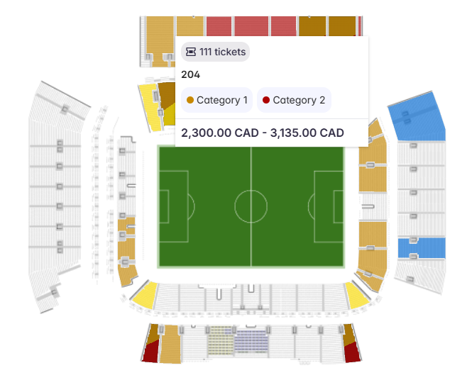 FIFA World Cup 2026、トロントで開催されるCanada VS Bosnia and Herzegovina 戦だと、最安 1,370ドルでした…。最高で 4,705ドル…。