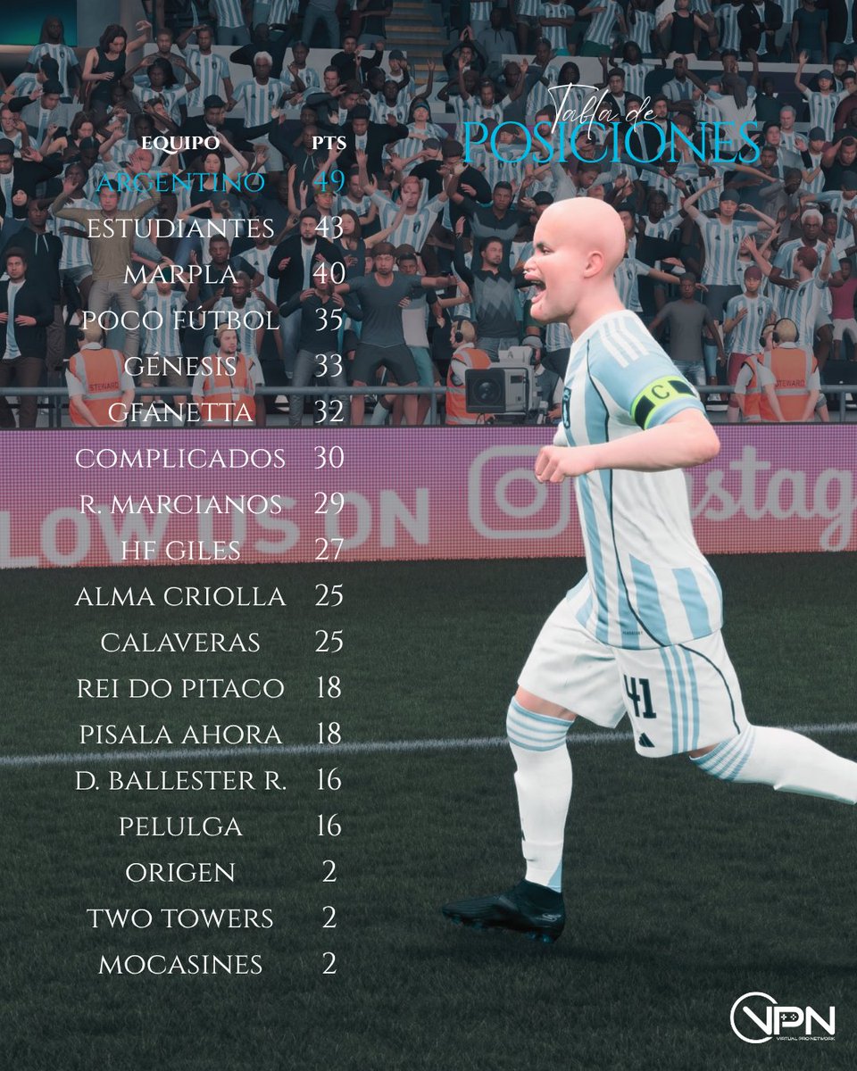 Los Pibes del Argentino tweet media