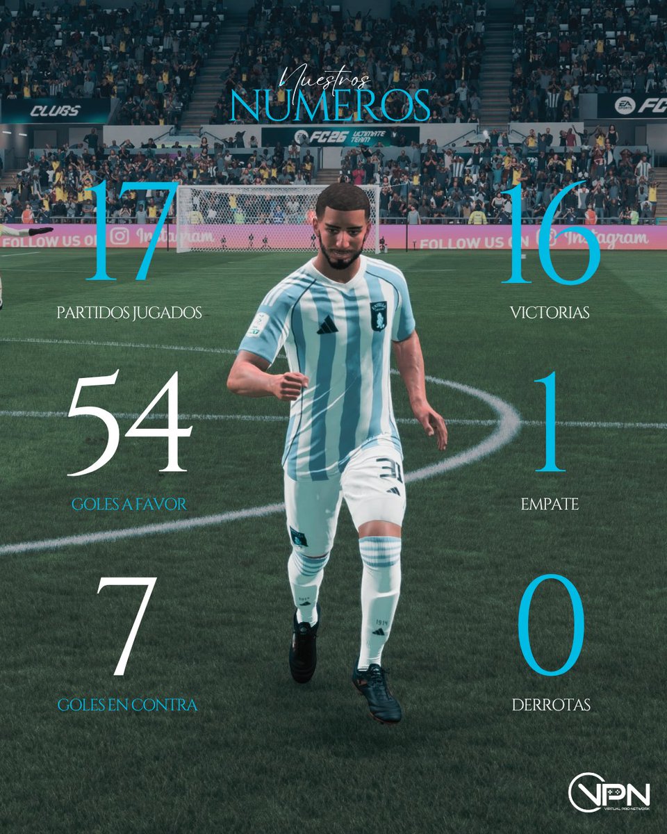 Los Pibes del Argentino tweet media