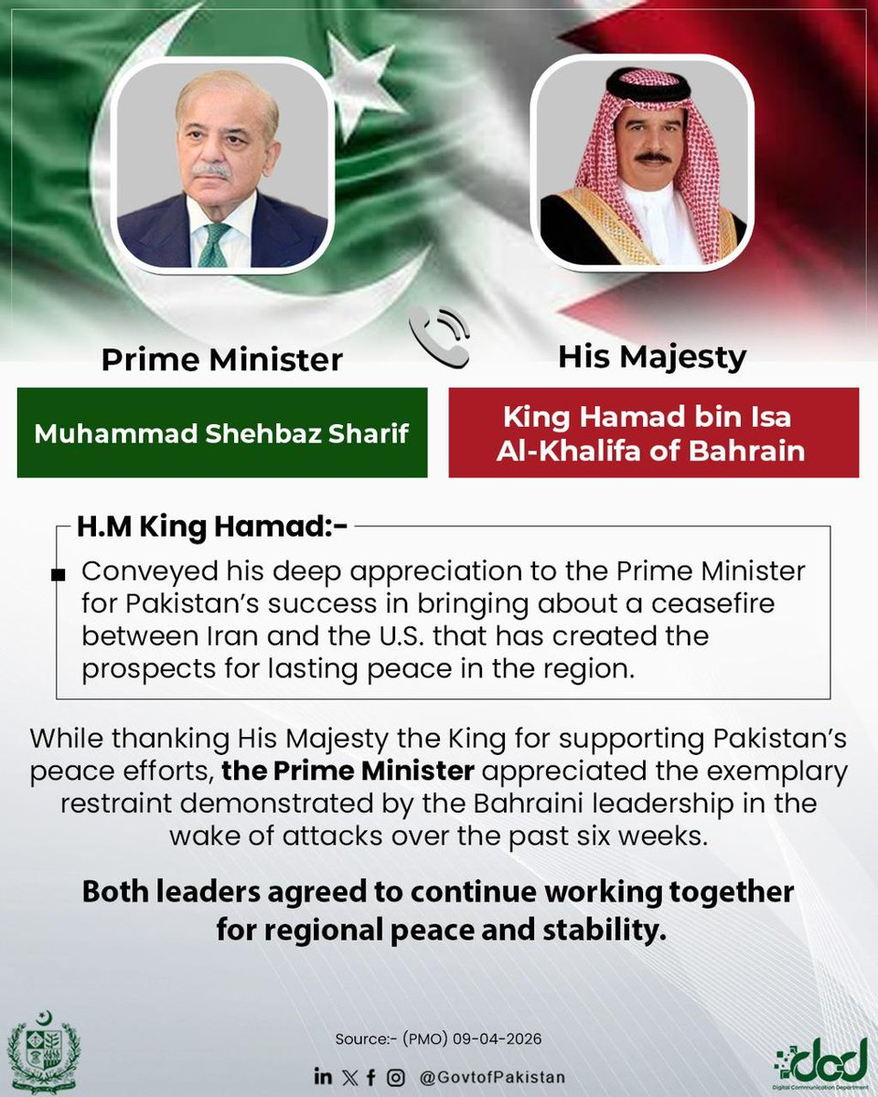 Iam_Taha22's tweet photo. اسلام آباد امن مذاکرات کے تناظر میں وزیراعظم محمد شہباز شریف سے امیر قطر 🇶🇦، بحرین کے بادشاہ 🇧🇭، لبنان کے وزیراعظم 🇱🇧، فرانس کے صدر 🇫🇷، آسٹریا اور جرمنی کے چانسلرز 🇦🇹🇩🇪 اور اٹلی کی وزیر اعظم 🇮🇹 نے رابطہ کیا، اور پاکستان کی کامیاب سفارتکاری پر خراجِ تحسین پیش کیا۔ پاکستان زندہ باد 🇵🇰