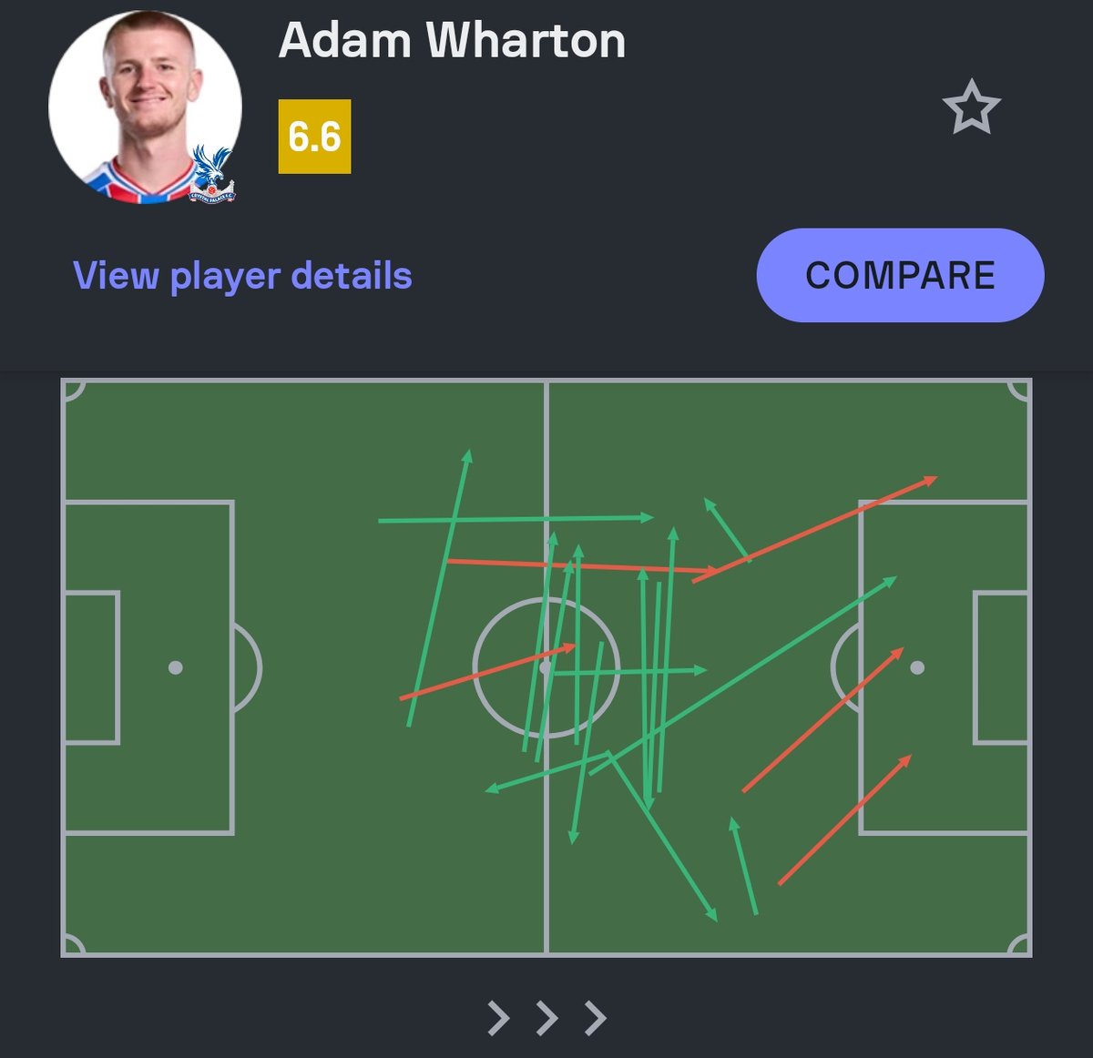 Federico tweet media