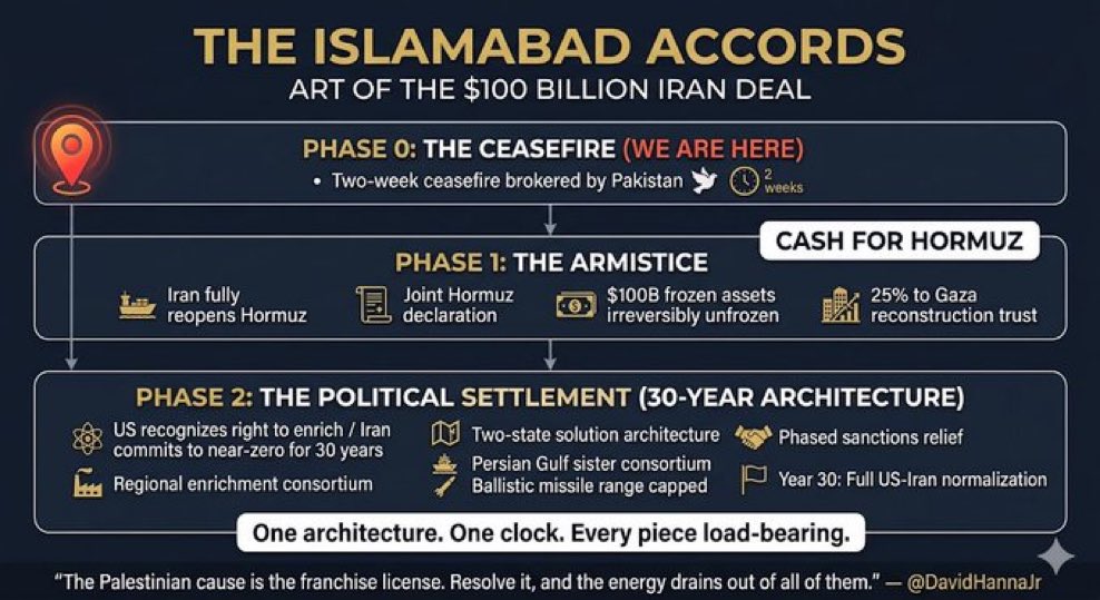 David Hanna Jr. tweet media