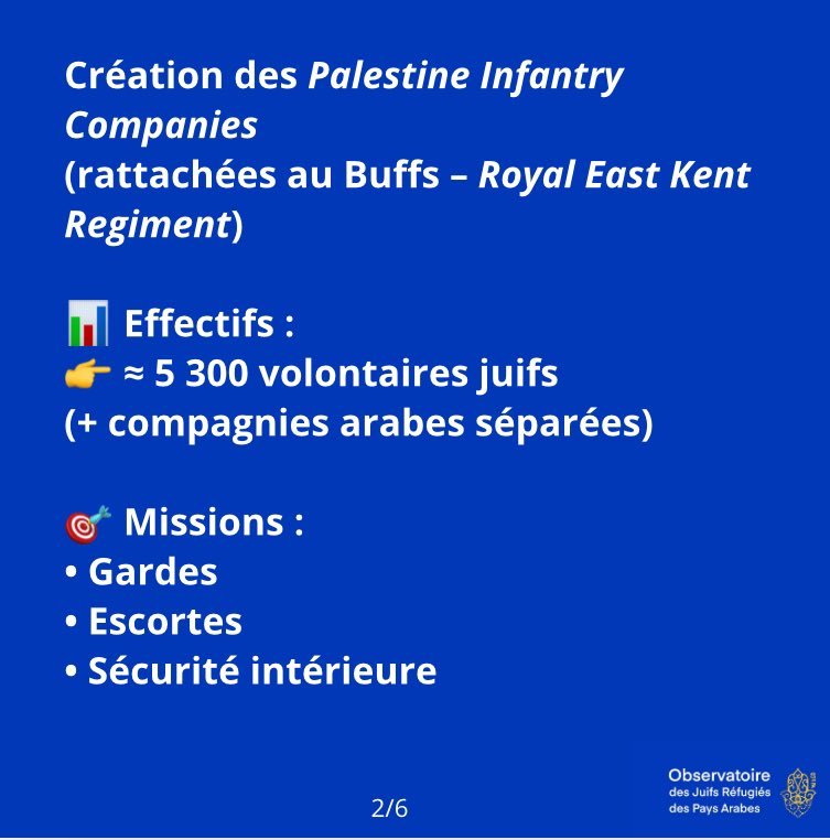 Observatoire des Juifs Réfugiés des Pays Arabes tweet media