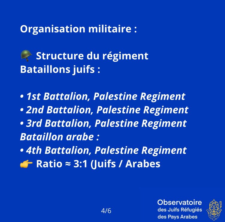 Observatoire des Juifs Réfugiés des Pays Arabes tweet media