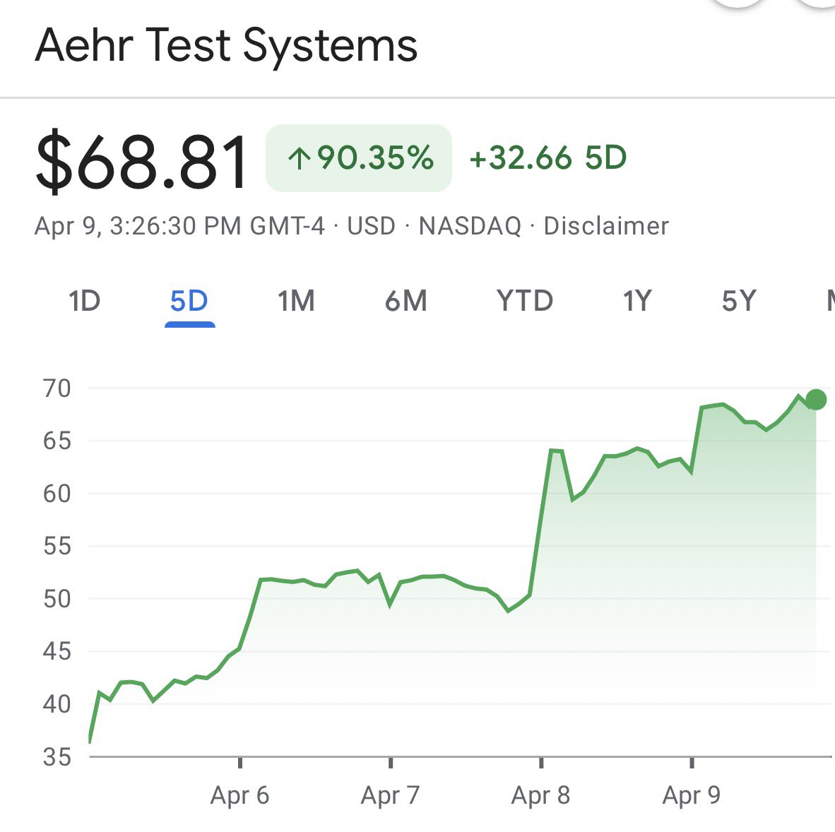 Serenity tweet media